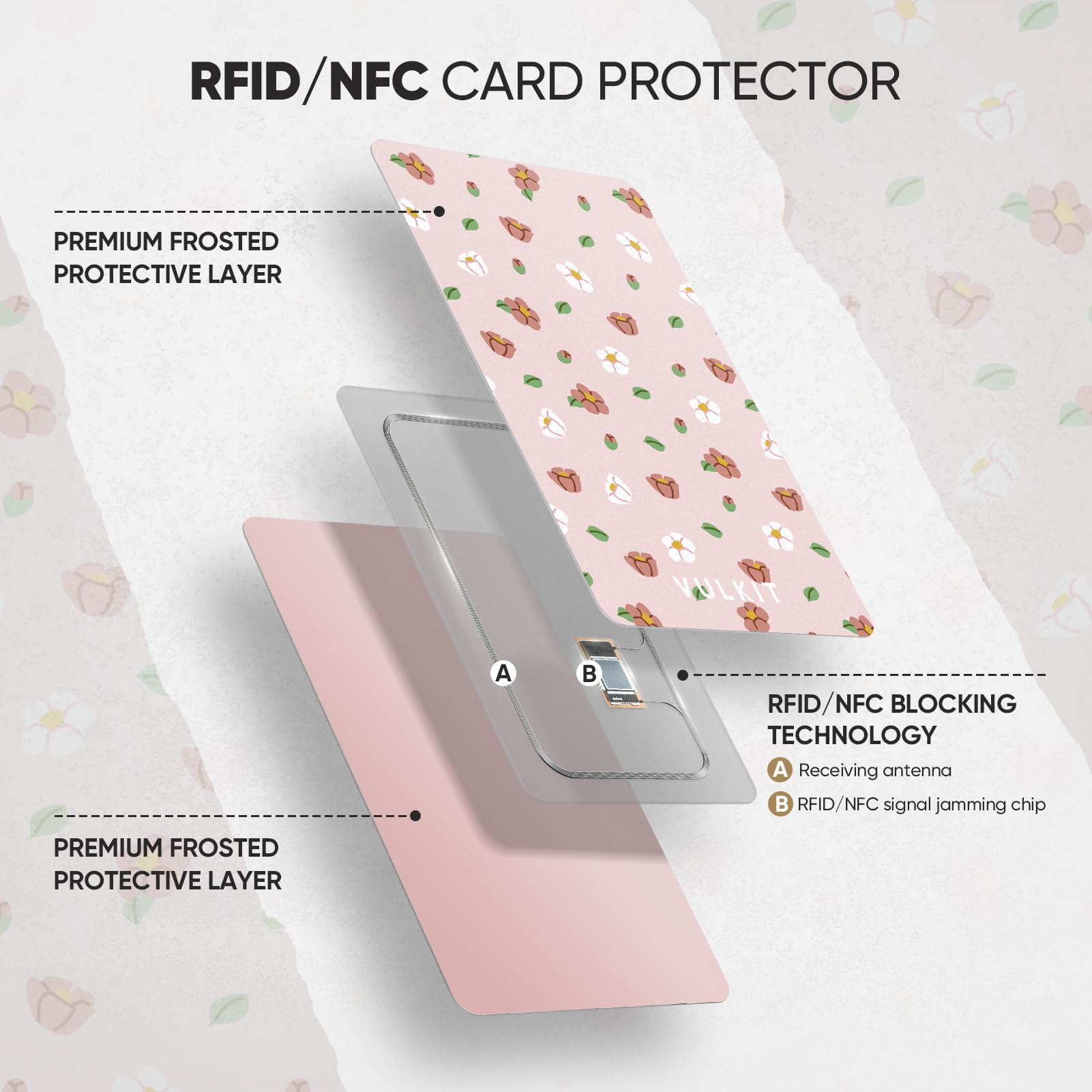 vulkit-card-protector-kombi-rfid-blocker-6-st-ck image 2
