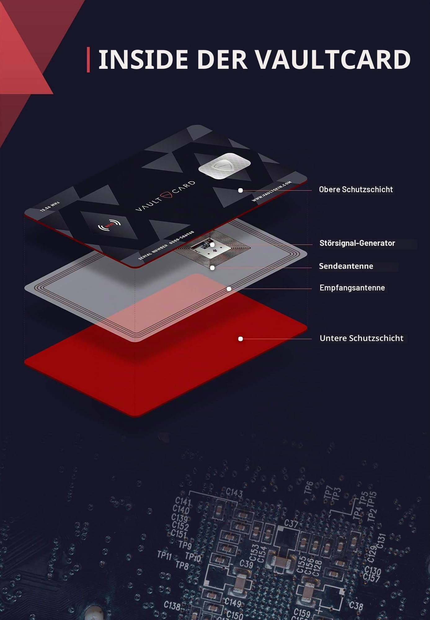 vaultskin-vaultcard-rfid-blocker-karte-nfc-schutzkarte image 2