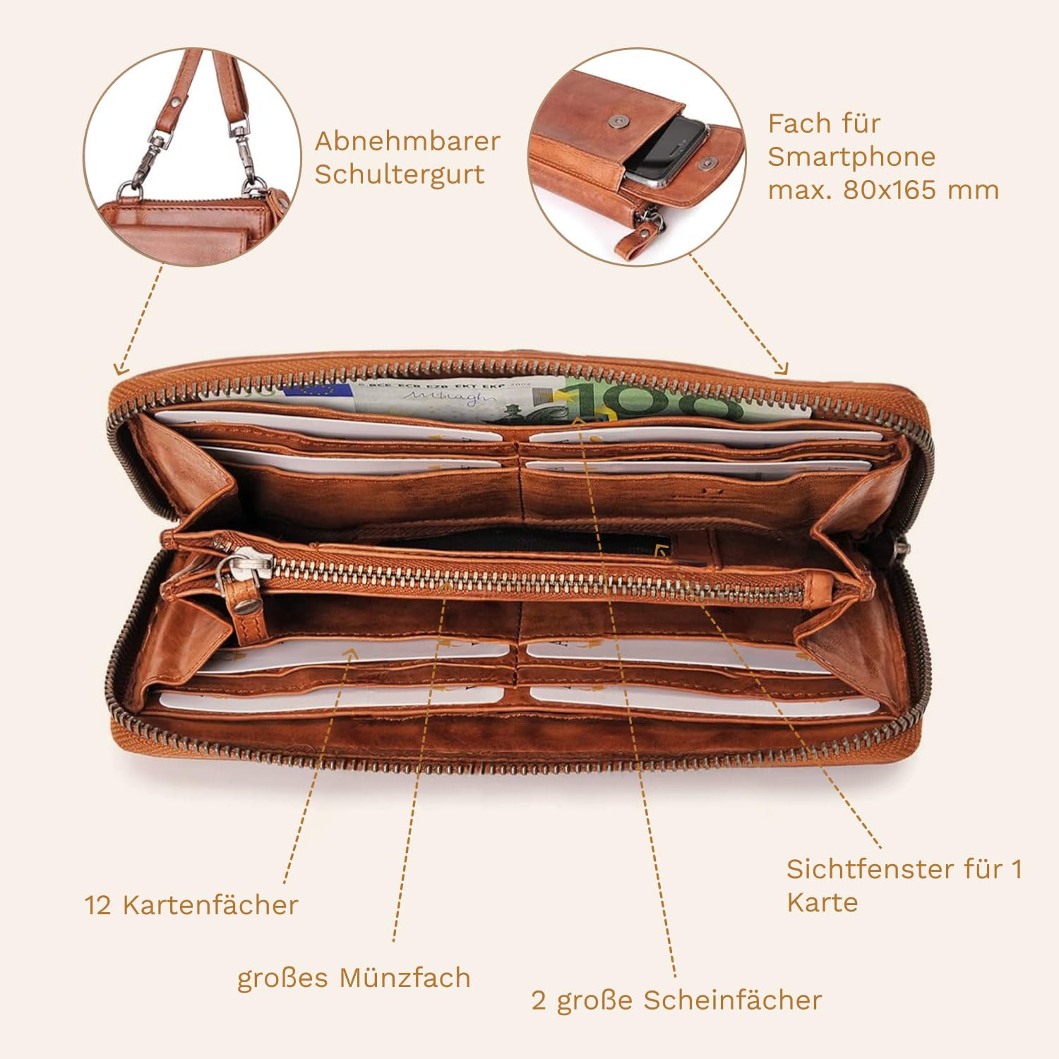donbolso-taschen-porto-handy-umh-ngetasche-cognac-echtleder image 5